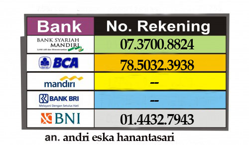 rekening-bank rekening-bank