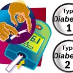Obat Herbal Diabetes Mellitus All Type